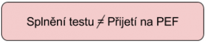 Výsledky přijímaček na PEF ČZU 2019 aneb dostal/a jsem se?