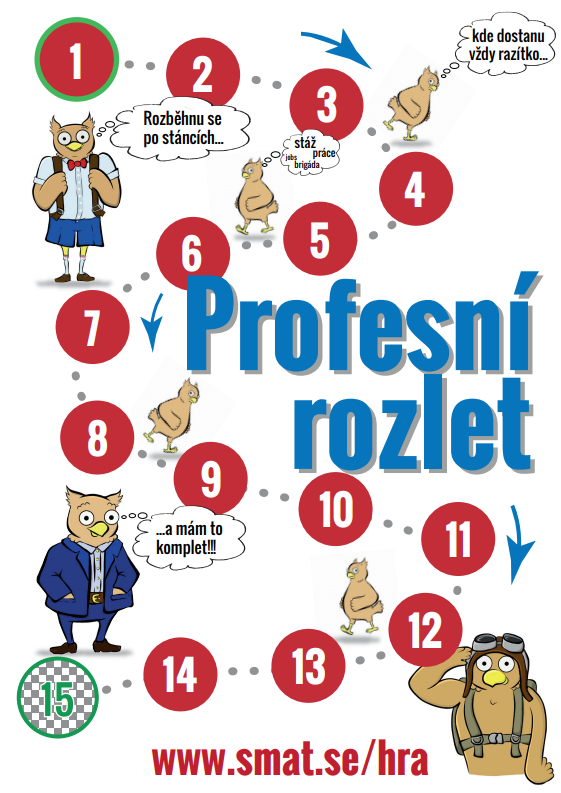 Profesní Rozlet 2019