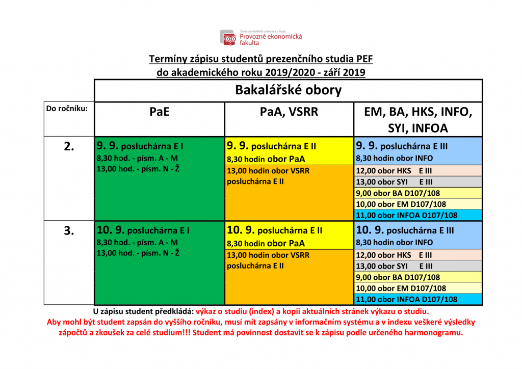 Zápisy - bakalářské obory PEF - prezenční - PEF ČZU 2019/2020