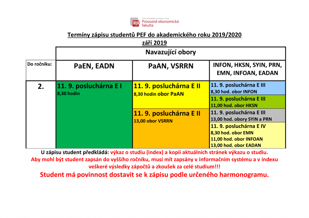 Zápisy - navazující magisterské obory - prezenční - PEF ČZU 2019/2020